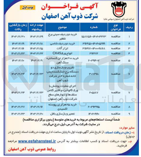 تصویر کوچک آگهی خرید 25 هزار تن پوسته اکسیدی
