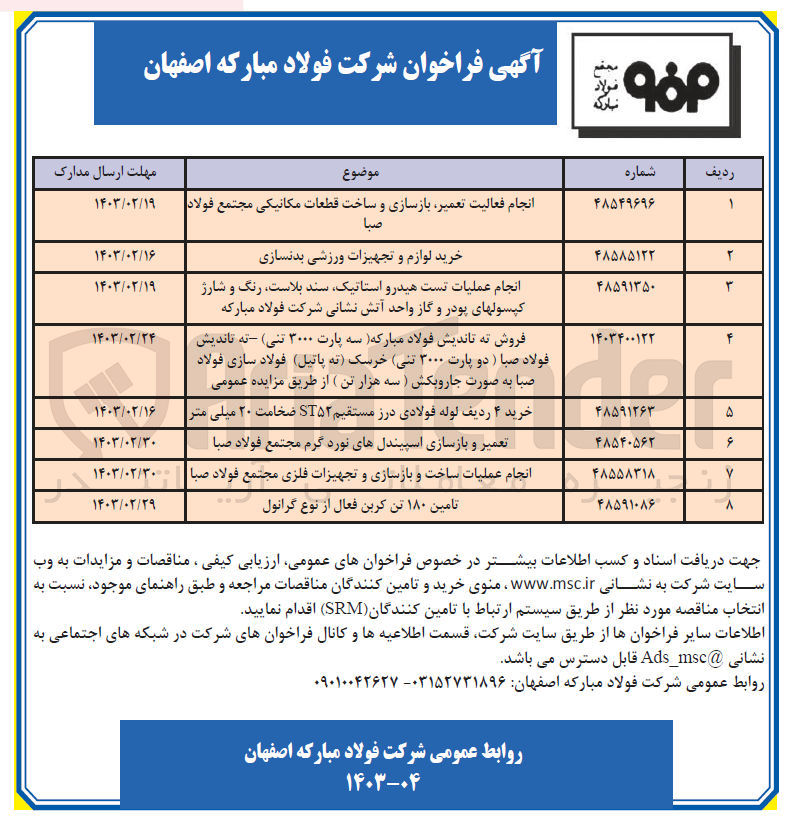 تصویر کوچک آگهی  فروش ته تاندیش فولاد مبارکه سه پارت ۳۰۰۰ تنی ته تاندیش فولاد صبا دو پارت ۳۰۰۰ تنی خرسک ته پاتیل فولاد سازی فولاد صبا به صورت جاروبکش  سه هزار تن 