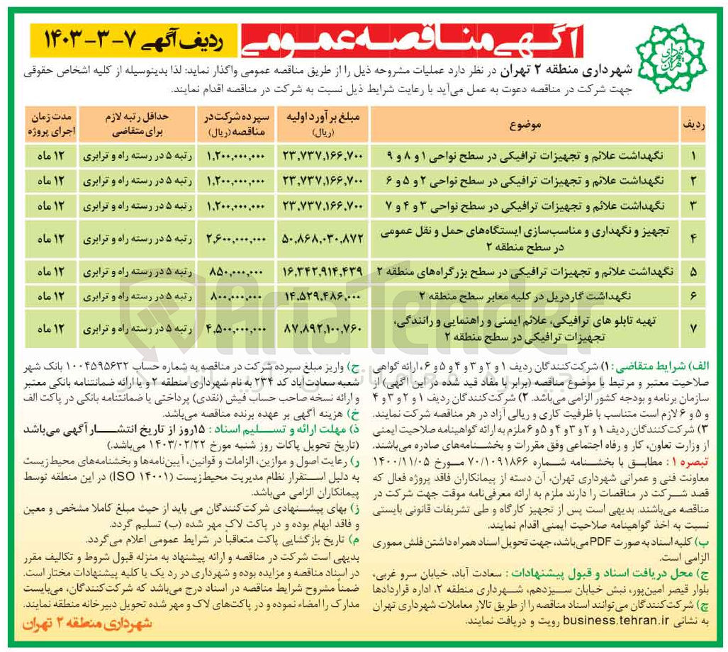تصویر کوچک آگهی  نگهداشت علائم و تجهیزات ترافیکی در سطح نواحی ۳ و ۴ و ۷