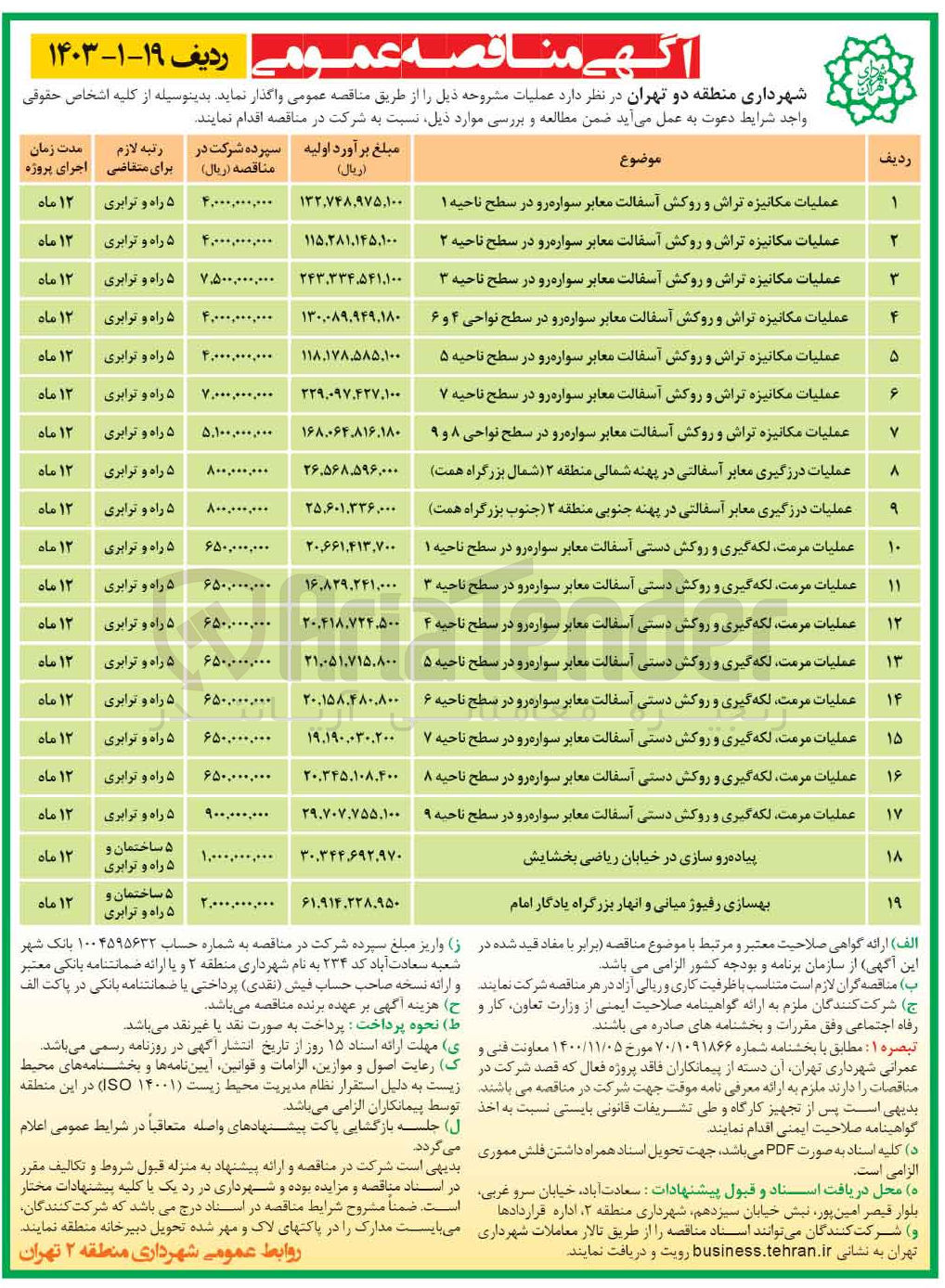 تصویر کوچک آگهی عملیات مرمت، لکه گیری و روکش دستی آسفالت معابر سواره رو در سطح ناحیه 8
