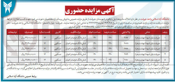 تصویر کوچک آگهی فروش شش دانگ عرصه و اعیان با کاربری مسکونی در 5 ردیف