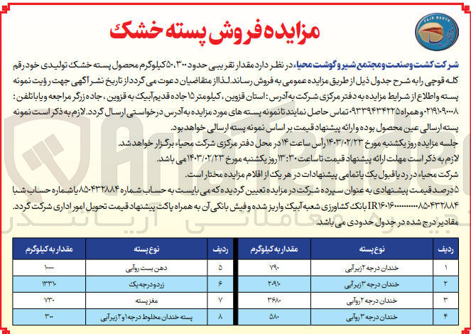 تصویر کوچک آگهی فروش مقدار تقریبی 50،300کیلوگرم محصول پسته خشک در 8ردیف تولیدی خود رقم کله قوچی 