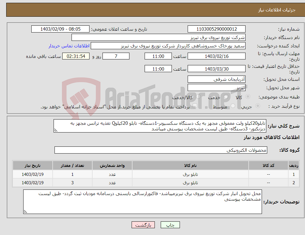 تصویر کوچک آگهی نیاز انتخاب تامین کننده-تابلو20کیلو ولت معمولی مجهز به یک دستگاه سکسیونر-1دستگاه- تابلو 20کیلوQ تغذیه ترانس مجهز به دیژنکتور- 3دستگاه- طبق لیست مشخصات پیوستی میباشد