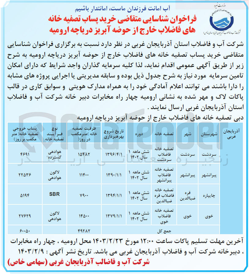 تصویر کوچک آگهی فراخوان شناسایی متقاضی خرید پساب تصفیه خانه های فاضلاب خارج از حوضه آبریز دریاچه ارومیه