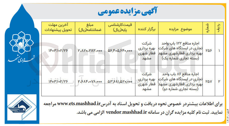 تصویر کوچک آگهی اجاره واحد تجاری