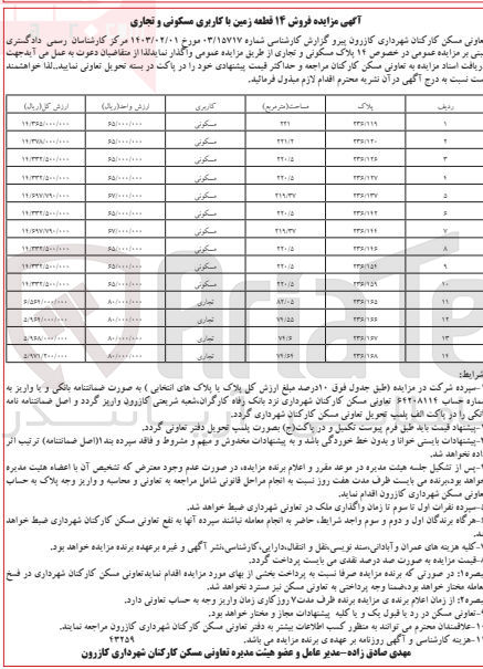 تصویر کوچک آگهی واگذاری 14 پلاک مسکونی و تجاری