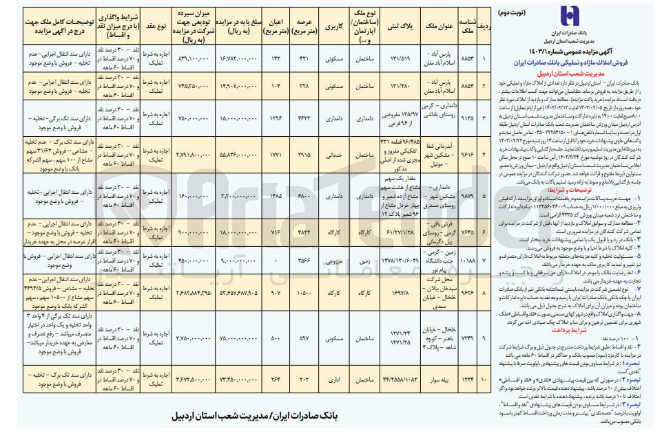 تصویر کوچک آگهی فروش تعدادی از املاک مازاد و تملیکی خود در 10 ردیف با کاربری مسکونی - دامداری - خدماتی - کارگاه - مزروعی 