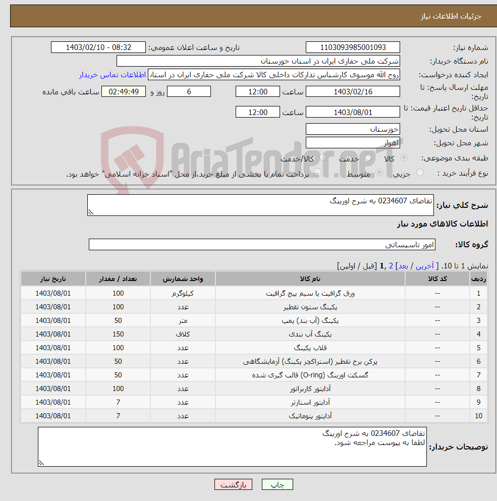 تصویر کوچک آگهی نیاز انتخاب تامین کننده-تقاضای 0234607 به شرح اورینگ 