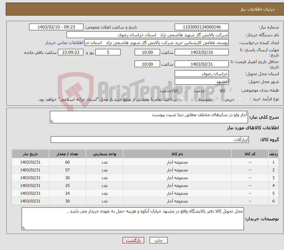 تصویر کوچک آگهی نیاز انتخاب تامین کننده-آچار ولو در سایزهای مختلف مطابق دیتا شیت پیوست