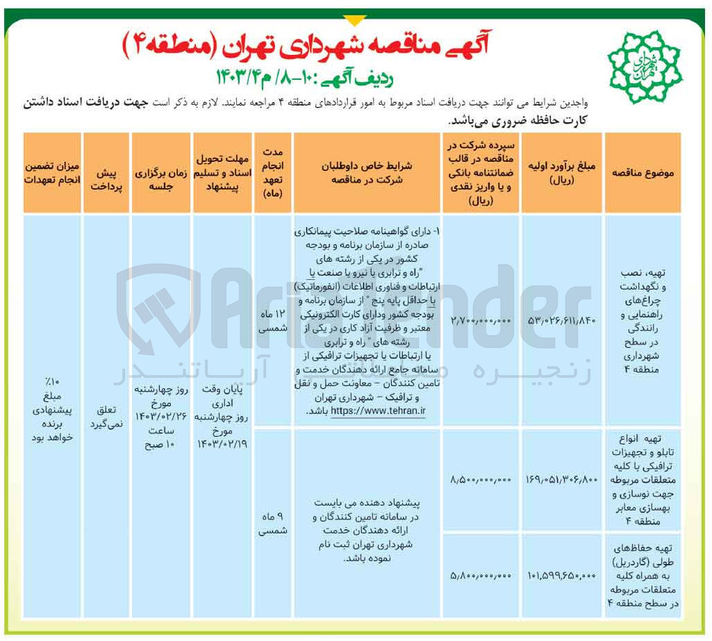تصویر کوچک آگهی تهیه حفاظهای طولی (گاردریل)به همراه کلیه متعلقات مربوطه در سطح منطقه 4