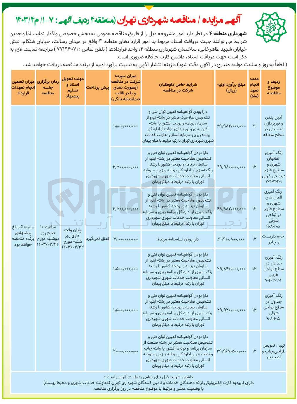 تصویر کوچک آگهی رنگ آمیزی المانهای شهری و سطوح فلزی در نواحی شرقی 5-6-8-9