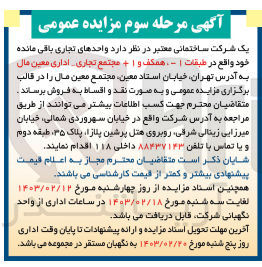 تصویر کوچک آگهی فروش واحد عای تجاری باقی مانده واقع در طبقات -4 و همکف و 1 +مجتمع تجاری معین مال 