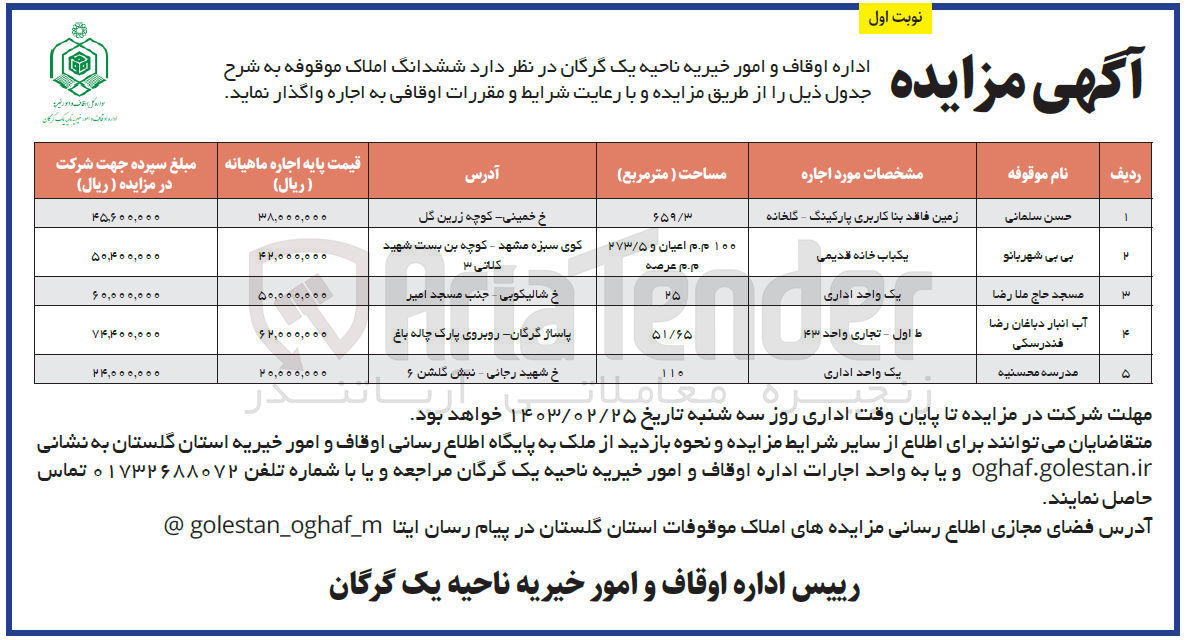 تصویر کوچک آگهی فروش ششدانگ املاک موقوفه در 5 ردیف با کاربری اداری تجاری مسکونی پارکینگ 