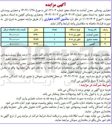 تصویر کوچک آگهی فروش ماشین آلات دهیاری سه عدد 