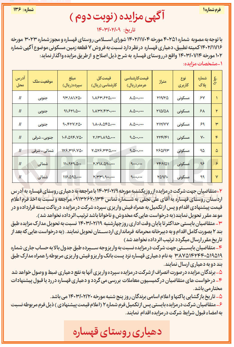 تصویر کوچک آگهی فروش 7قطعه زمین  مسکونی 