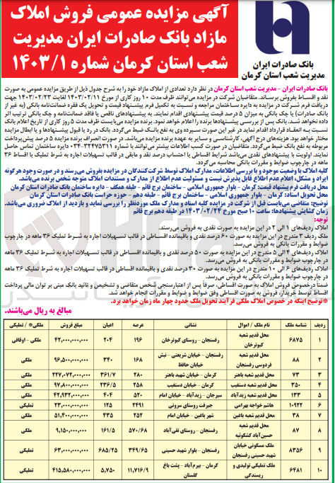 تصویر کوچک آگهی فروش املاک مازاد به صورت نقد و اقساط در 10ردیف 