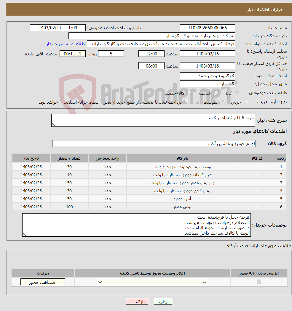 تصویر کوچک آگهی نیاز انتخاب تامین کننده-خرید 6 قلم قطعات پیکاب