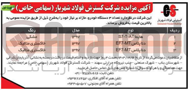 تصویر کوچک آگهی فروش تعداد 3 دستگاه خودرو مازاد بر نیاز خود شامل هایما - دنا پلاس