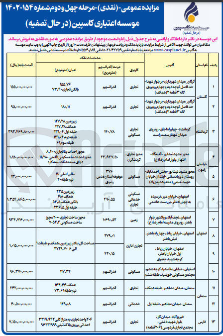 تصویر کوچک آگهی فروش املاک و اراضی در 13 ردیف با کاربری تجاری - مسکونی - گردشگری - خدماتی - اداری