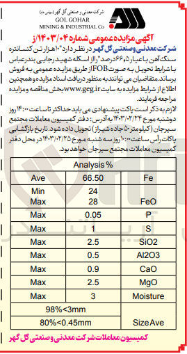 تصویر کوچک آگهی فروش 10هزارتن کنسانتره سنگ آهن با عیار 66،5 درصداز اسکله رجایی بندرعباس باشرایط تحویل به صورت fob