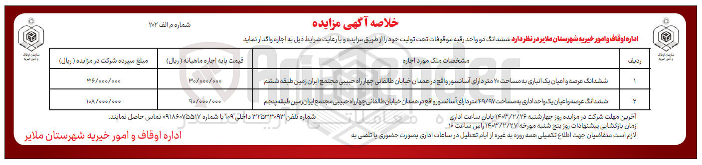 تصویر کوچک آگهی اجاره ششدانگ دو واحد رقبه موقوفات در دو ردیف 
