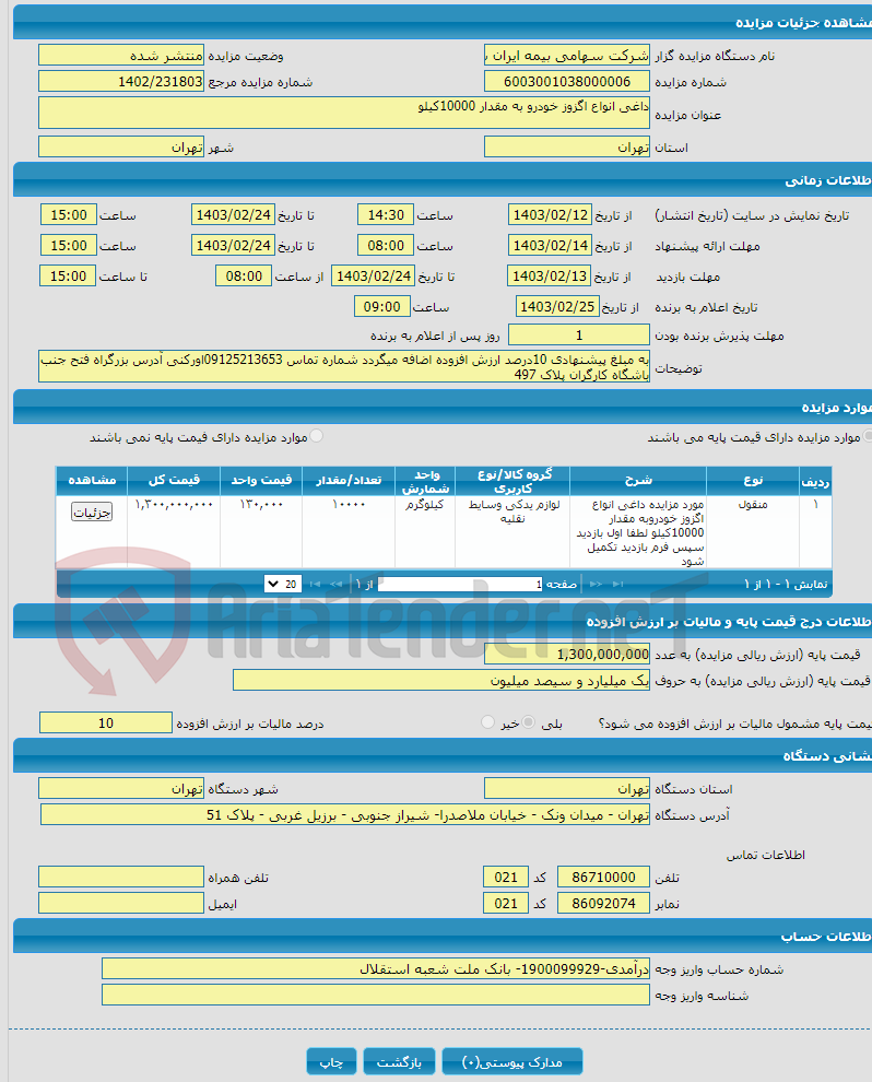تصویر کوچک آگهی داغی انواع اگزوز خودرو به مقدار 10000کیلو