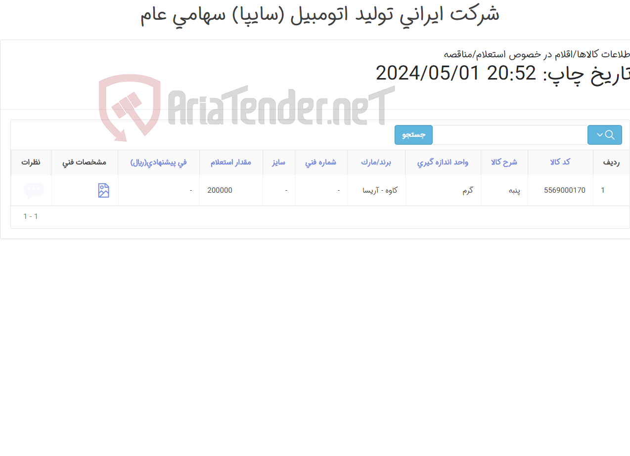 تصویر کوچک آگهی پنبه 100 یا 200 گرمی