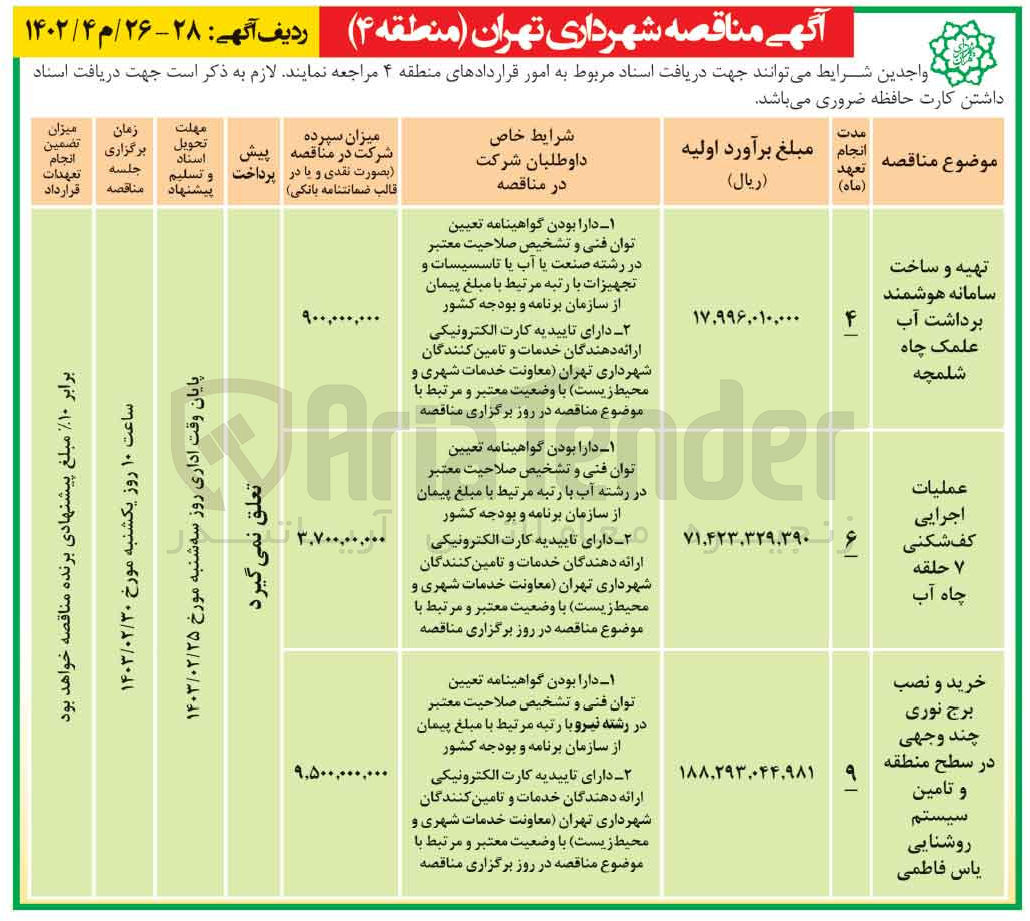 تصویر کوچک آگهی تهیه و ساخت سامانه هوشمتد برداشت آب علمک چاه شلمچه 