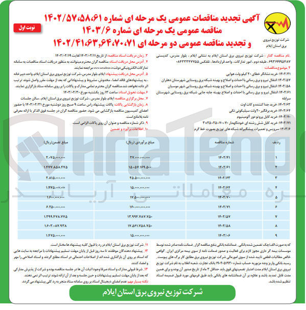 تصویر کوچک آگهی مناقصه عمومی همزمان با ارزیابی (یکپارچه) دو مرحله ای خرید نشانگر خطای 20 کیلو ولت هوایی