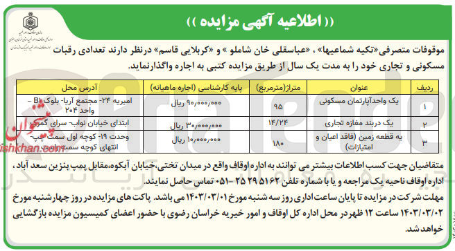 تصویر کوچک آگهی اجاره  تعدادی رقبات مسکونی و تجاری