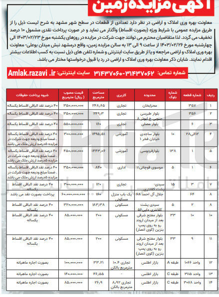 تصویر کوچک آگهی واگذاری تعدادی از قطعات در سطح شهر  در 16 ردیف با کاربری مسکونی - تجاری - اداری - آموزشی - 