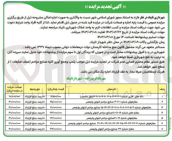 تصویر کوچک آگهی اجاره اماکن در 7 ردیف شامل دکه های فلزی - مغازه 