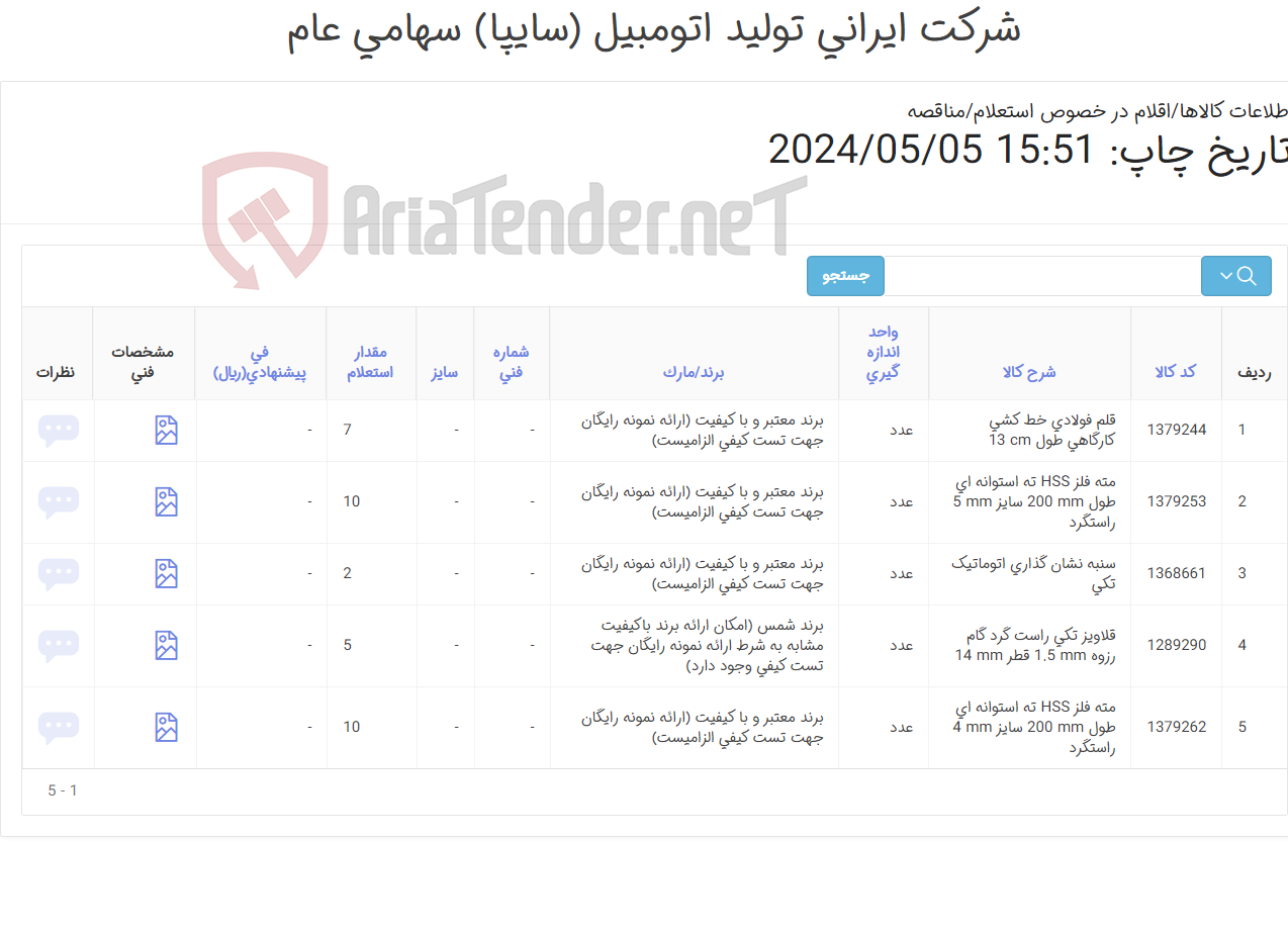 تصویر کوچک آگهی سنبه - قلم - مته و قلاویز (کارشناس خرید: میرزاخانی)