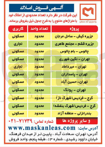 تصویر کوچک آگهی فروش تعدادی ملک در 11 ردیف با کاربری مسکونی-تجاری 