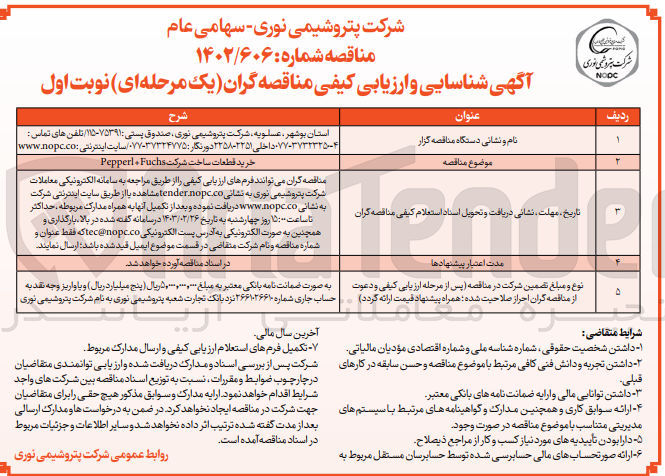تصویر کوچک آگهی خرید قطعات ساخت شرکت pepperl+fuchs
