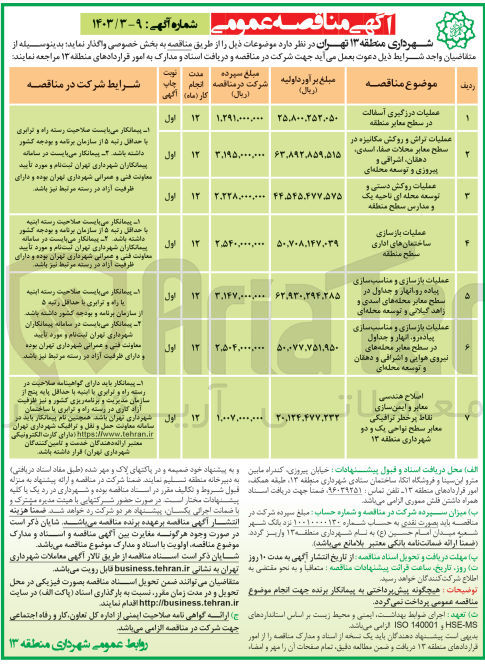 تصویر کوچک آگهی اصلاح هندسی معابر و ایمن سازی نقاط پرخطر ترافیکی
معابر سطح نواحی یک و دو شهرداری منطقه ۱۳