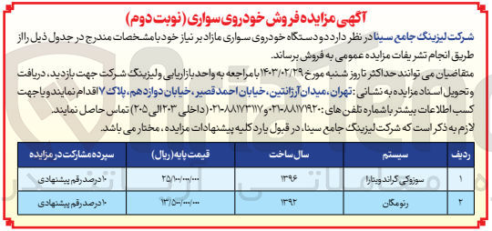 تصویر کوچک آگهی فروش دو دستگاه خودرو سواری مازاد شامل سوزوکی گراند ویتارا - رنو مگان