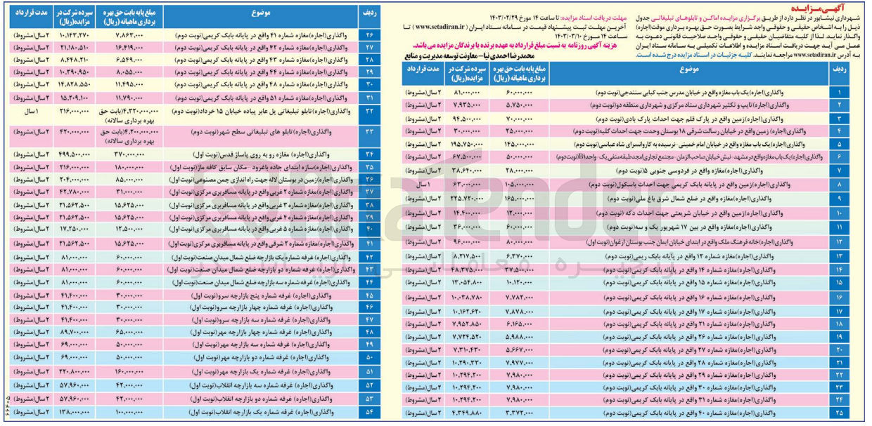تصویر کوچک آگهی اجاره اماکن و تابلوهای تبلیغاتی 54 ردیف