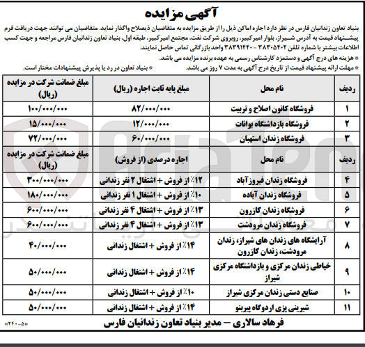 تصویر کوچک آگهی اجاره اماکن :
1- فروشگاه کانون اصلاح و تربیت 
2- فروشگاه بازداشتگاه بوانات 
3- فروشگاه زندان استهبان
4- فروشگاه زندان فیروزآباد 
5- فروشگاه زندان آباده
6- فروشگاه زندان کازرون 
7- فروشگاه زندان مرودشت 
8- آرایشگاه های زندانهای شیراز زندان مرودشت زندان کازرون
9- خیاطی زندان مرکزی و بازداشتگاه مرکزی شیراز
10- صنایع دستی زندان مرکزی شیراز 
11- شیرینی پزی اردوگاه پیربنو