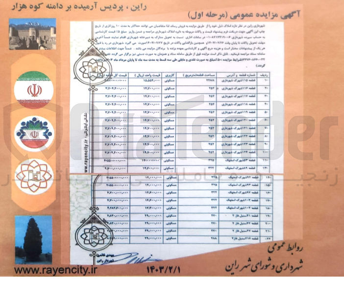 تصویر کوچک آگهی فروش املاک با کاربری مسکونی 21 ردیف 