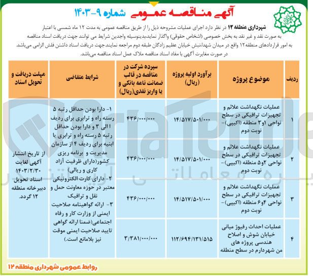 تصویر کوچک آگهی اجرای عملیات  های:
1- عملیات نگهداشت علائم و تجهیزات ترافیکی در سطح نواحی ۱و۳ منطقه (اکیپی) -نوبت دوم
2- عملیات نگهداشت علائم و تجهیزات ترافیکی در سطح نواحی ۲ و ۵ منطقه (اکیپی) - نوبت دوم
3- عملیات نگهداشت علائم و تجهیزات ترافیکی در سطح نواحی ۴ و ۶ منطقه (اکیپی) - نوبت دوم