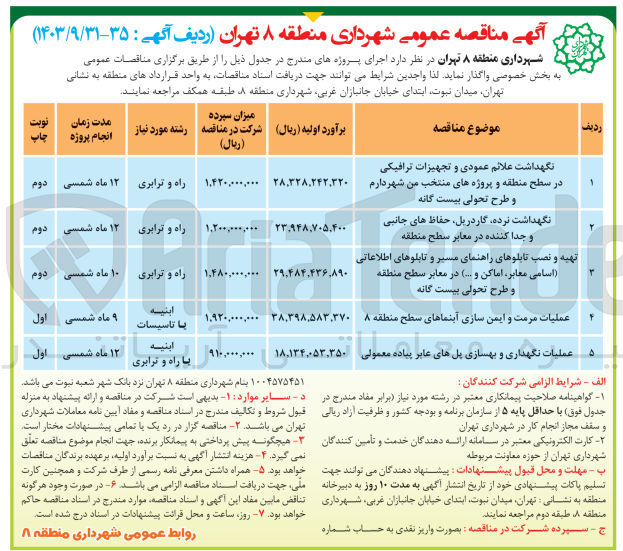 تصویر کوچک آگهی نگهداشت علائم عمودی و تجهیزات ترافیکی در سطح منطقه و پروژه های منتخب من شهردارم و طرح تحولی بیست گانه 