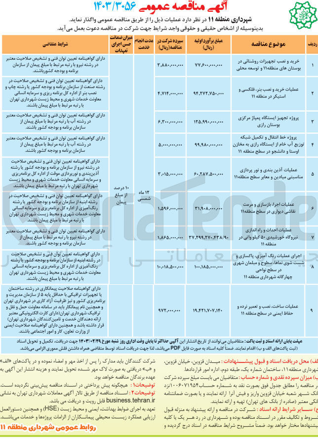 تصویر کوچک آگهی عملیات ساخت، نصب و تعمیر نرده و حفاظ ایمنی در سطح منطقه 11