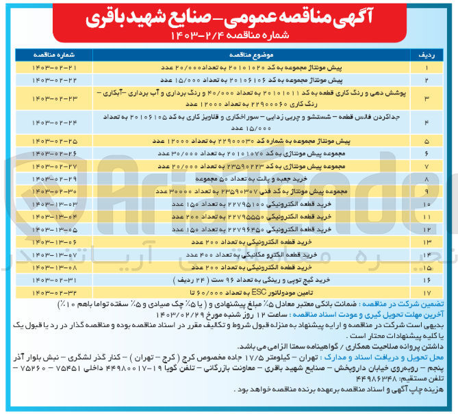 تصویر کوچک آگهی خرید گیج توپی و رینگی به تعداد 96 ست (24 ردیف) 