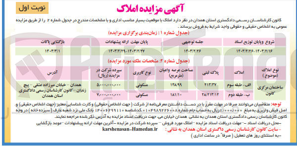 تصویر کوچک آگهی فروش  دو ملک با موقعیت بسیار مناسب اداری