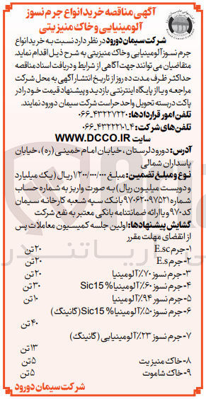 تصویر کوچک آگهی خرید انواع جرم نسوز آلومینیایی و خاک منیزیتی