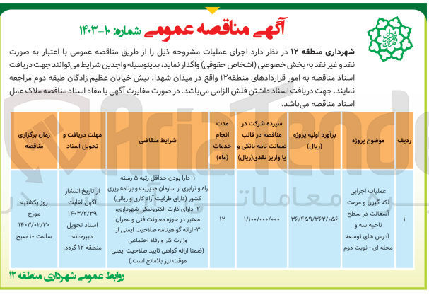 تصویر کوچک آگهی عملیات اجرایی لکه گیری و مرمت آسفالت در سطح ناحیه سه و آدرس های توسعه محله ای 