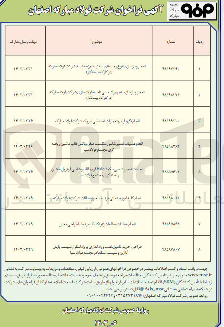تصویر کوچک آگهی تعمیر و بازسازی تجهیزات مسی ناحیه فولاد سازی شرکت فولاد مبارکه در کارگاه پیمانکار)
