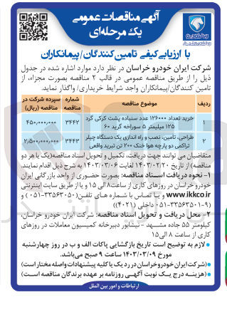 تصویر کوچک آگهی ارزیابی کیفی خرید تعاد 126000 عدد سنباده پشت کرکی گرد 125 میلیمتر 5 سوراخه گرید 60