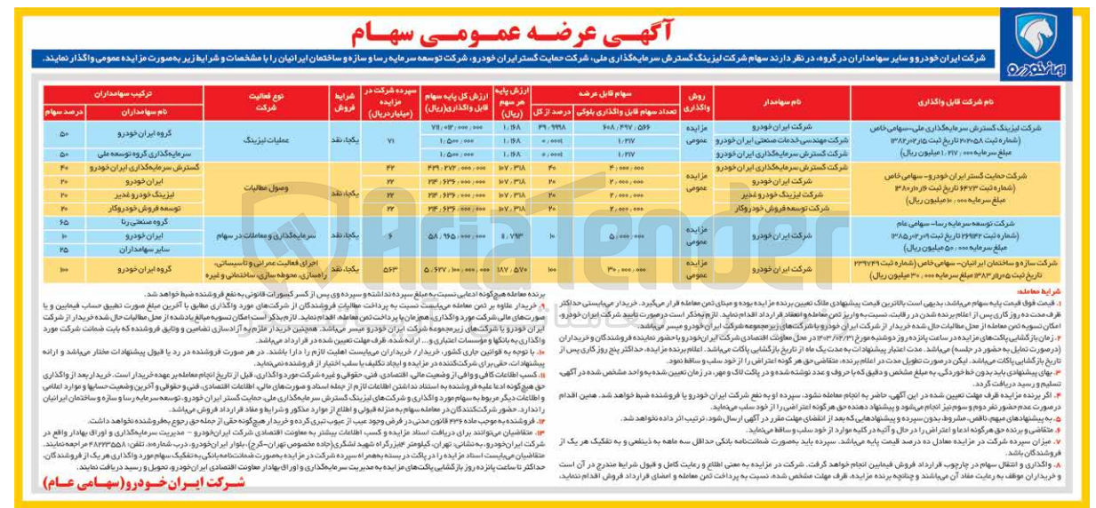 تصویر کوچک آگهی فروش سهام شرکت لیزینگ گسترش سرمایه گذاری ،ملی شرکت حمایت گستر ایران خودرو شرکت توسعه سرمایه رسا و سازه و ساختمان ایرانیان